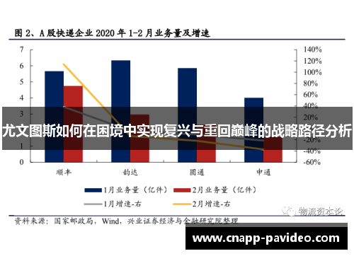 尤文图斯如何在困境中实现复兴与重回巅峰的战略路径分析