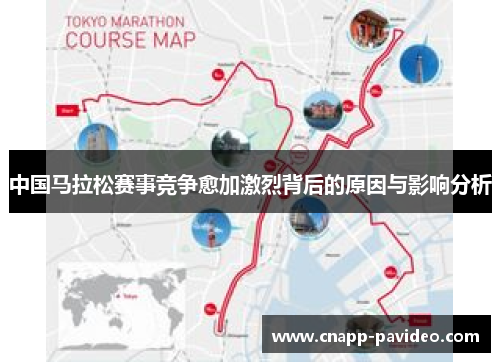 中国马拉松赛事竞争愈加激烈背后的原因与影响分析