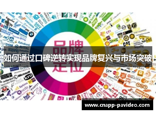如何通过口碑逆转实现品牌复兴与市场突破