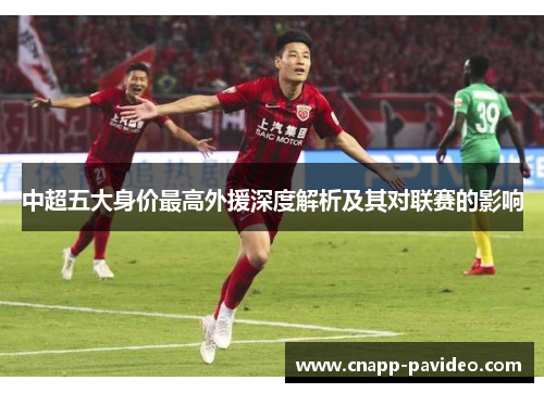 中超五大身价最高外援深度解析及其对联赛的影响