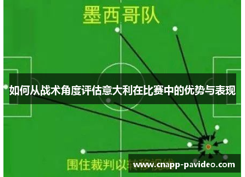 如何从战术角度评估意大利在比赛中的优势与表现