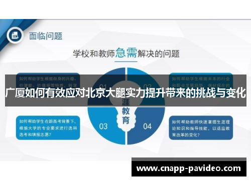 广厦如何有效应对北京大腿实力提升带来的挑战与变化