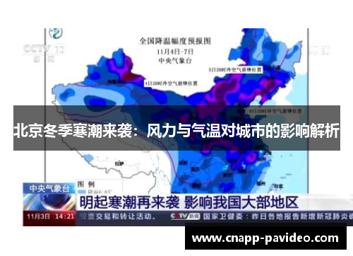 北京冬季寒潮来袭：风力与气温对城市的影响解析