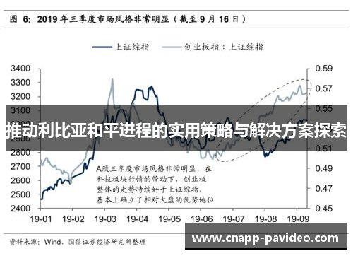 推动利比亚和平进程的实用策略与解决方案探索
