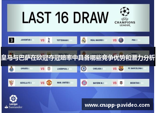 皇马与巴萨在欧冠夺冠赔率中具备哪些竞争优势和潜力分析