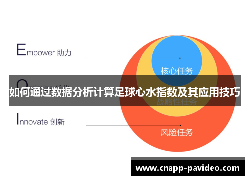 如何通过数据分析计算足球心水指数及其应用技巧
