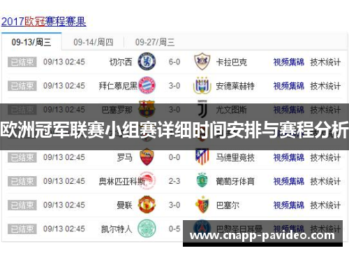 欧洲冠军联赛小组赛详细时间安排与赛程分析