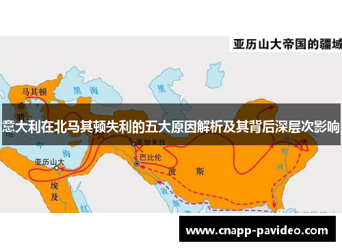 意大利在北马其顿失利的五大原因解析及其背后深层次影响