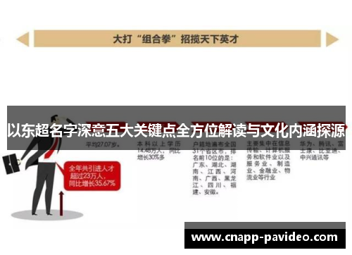 以东超名字深意五大关键点全方位解读与文化内涵探源 以东超名字深意五大关键点全方位解读与文化内涵探源