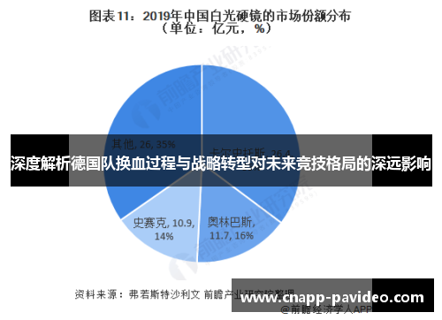 深度解析德国队换血过程与战略转型对未来竞技格局的深远影响 深度解析德国队换血过程与战略转型对未来竞技格局的深远影响