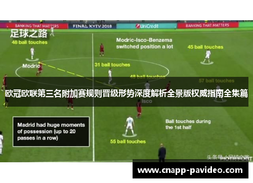 欧冠欧联第三名附加赛规则晋级形势深度解析全景版权威指南全集篇