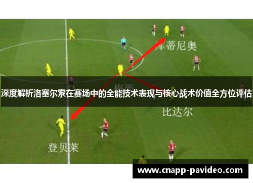 深度解析洛塞尔索在赛场中的全能技术表现与核心战术价值全方位评估