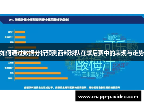 如何通过数据分析预测西部球队在季后赛中的表现与走势