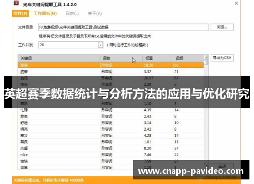 英超赛季数据统计与分析方法的应用与优化研究